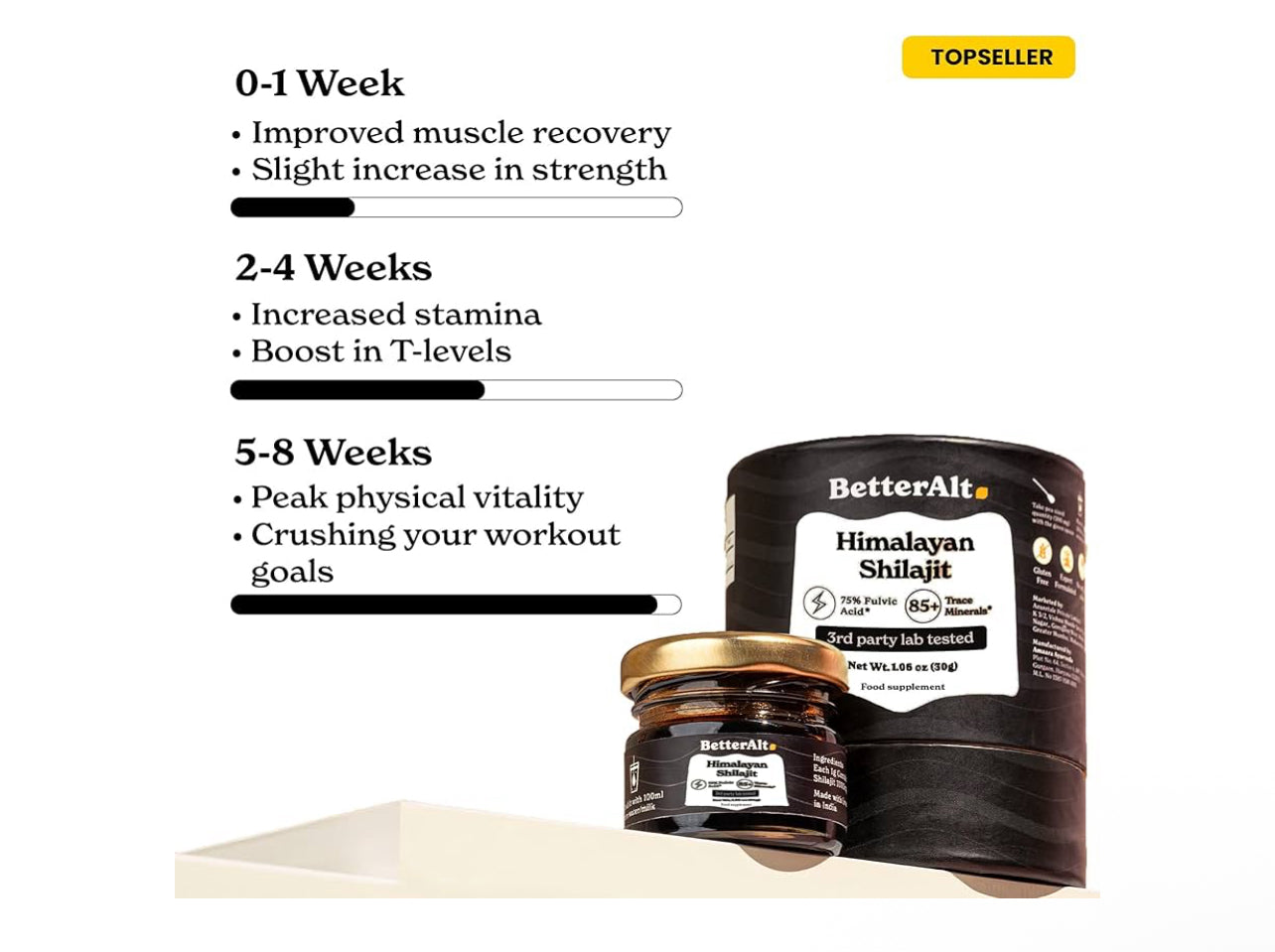 BetterAlt Himalayan Shilajit