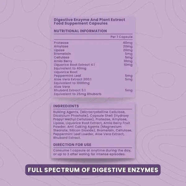 GoodHealthco. Digest & Deflate