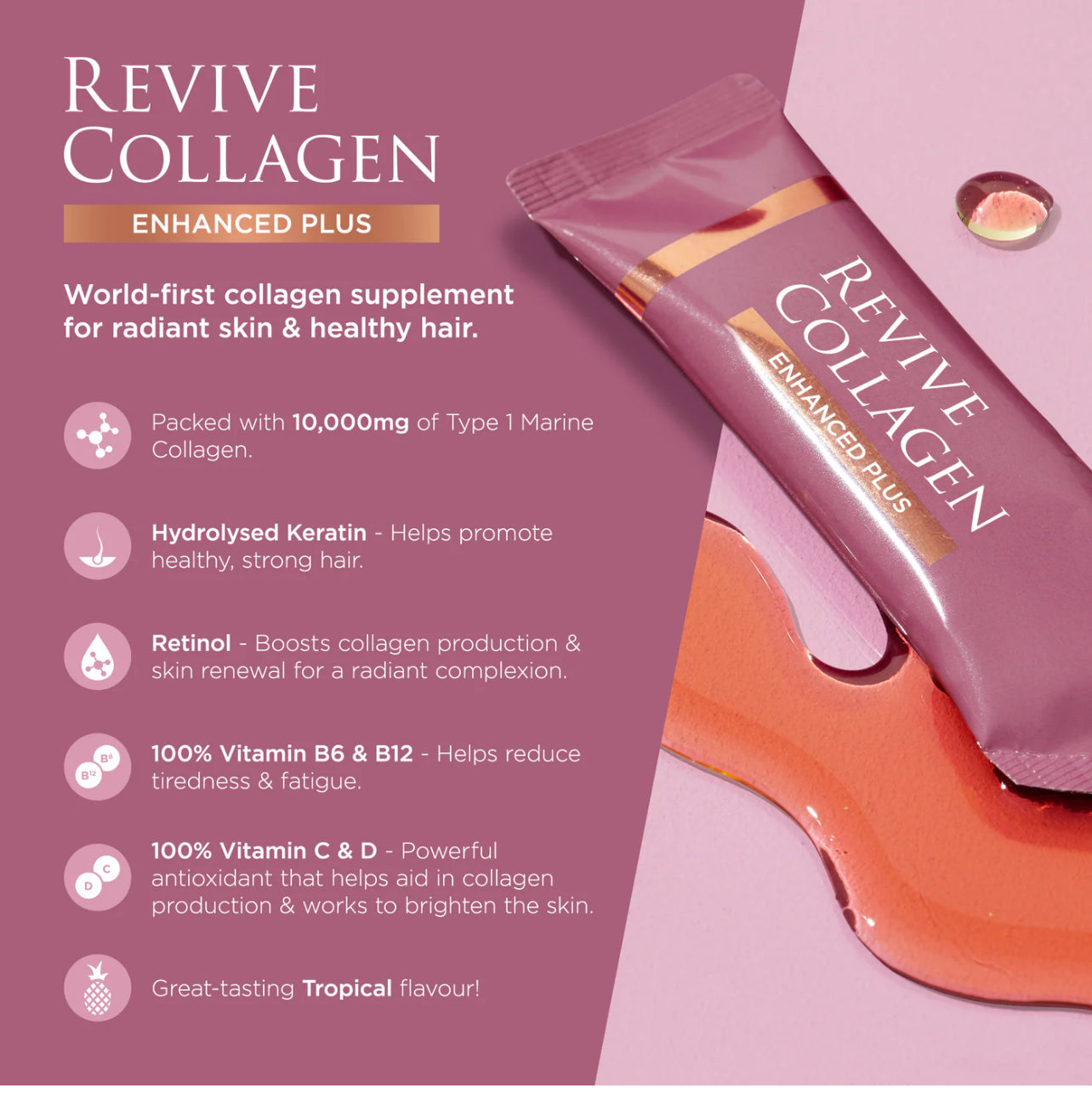 Revive Collage Enhanced Plus Premium Liquid Marine Collagen Drink