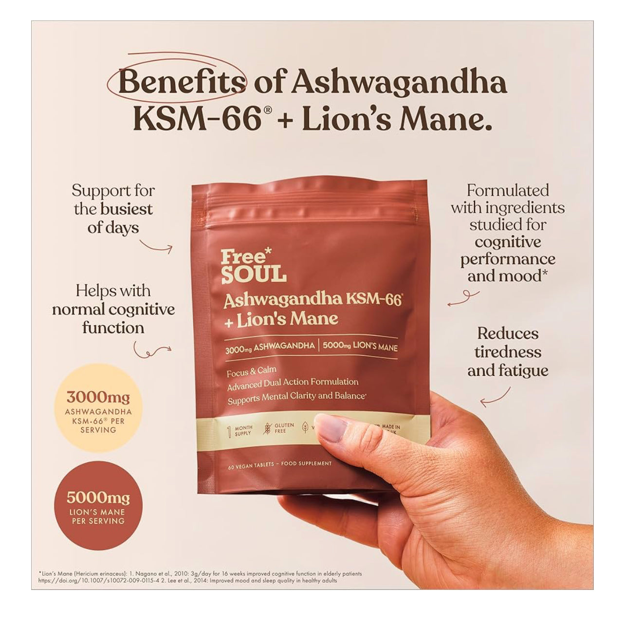 Ashwagandha KSM-66® + Lions Mane Complex