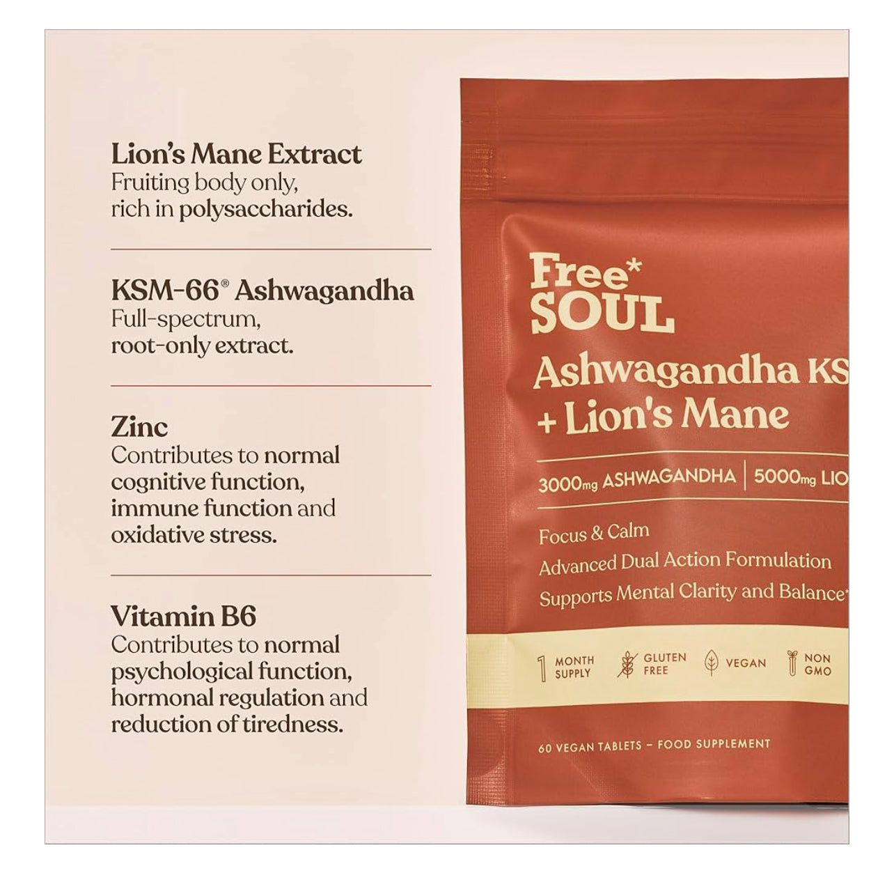 Ashwagandha KSM-66® + Lions Mane Complex