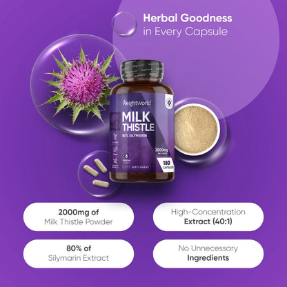 Weightworld Milk Thistle