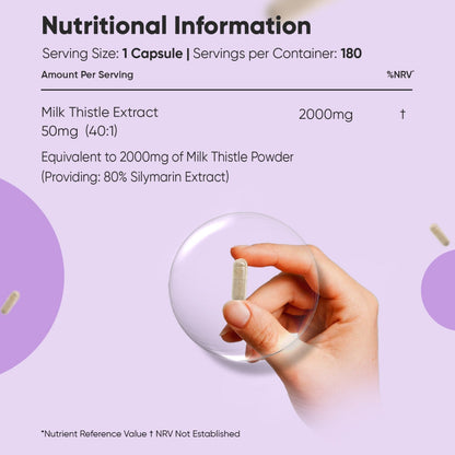 Weightworld Milk Thistle