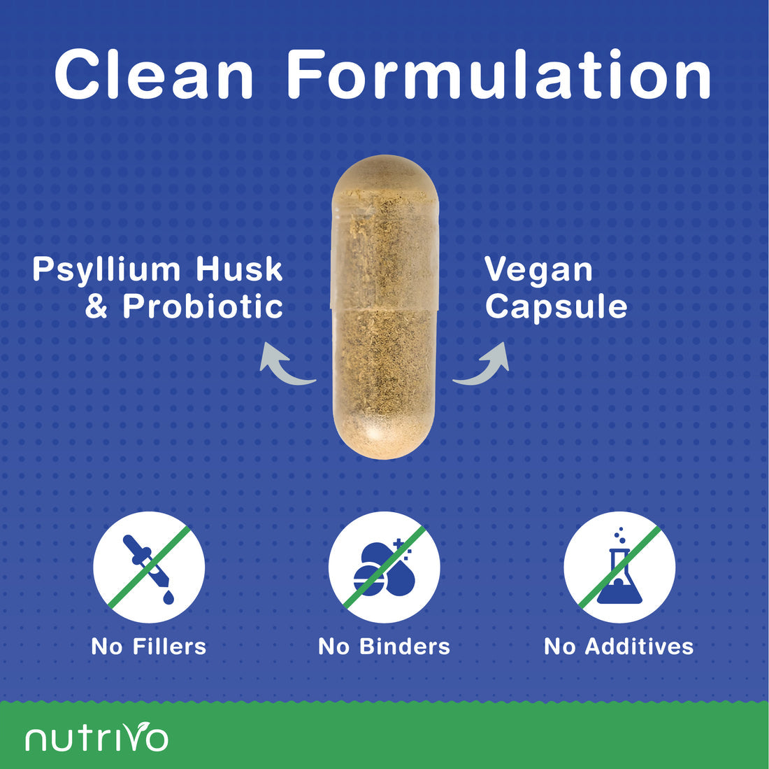 Nutrivo Fibre Supplement