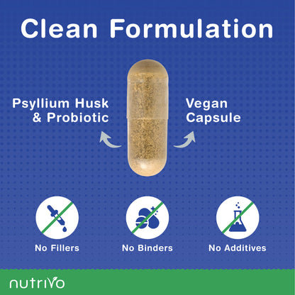 Nutrivo Fibre Supplement