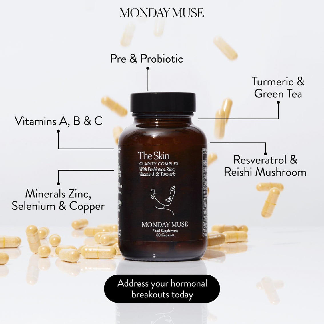 Monday Muse The Skin - Clarity complex