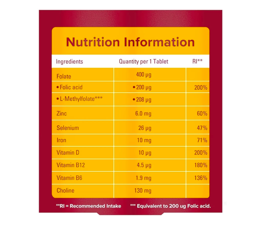 Seven Seas Trying For A Baby