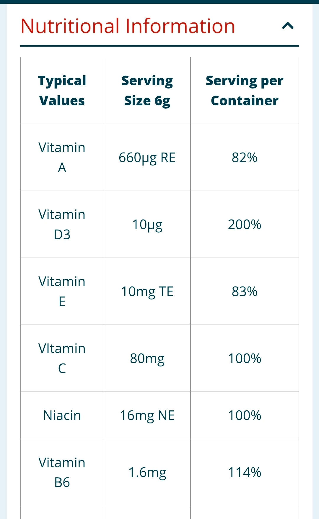 Revitalise Healthcare + Adult Vitamin Gummies 120s - Raspberry