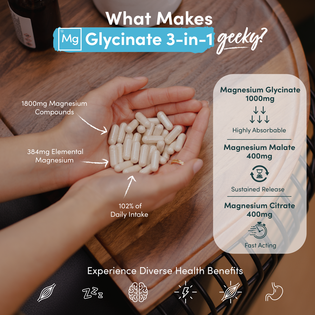 Nutrition Geeks Magnesium 3in1