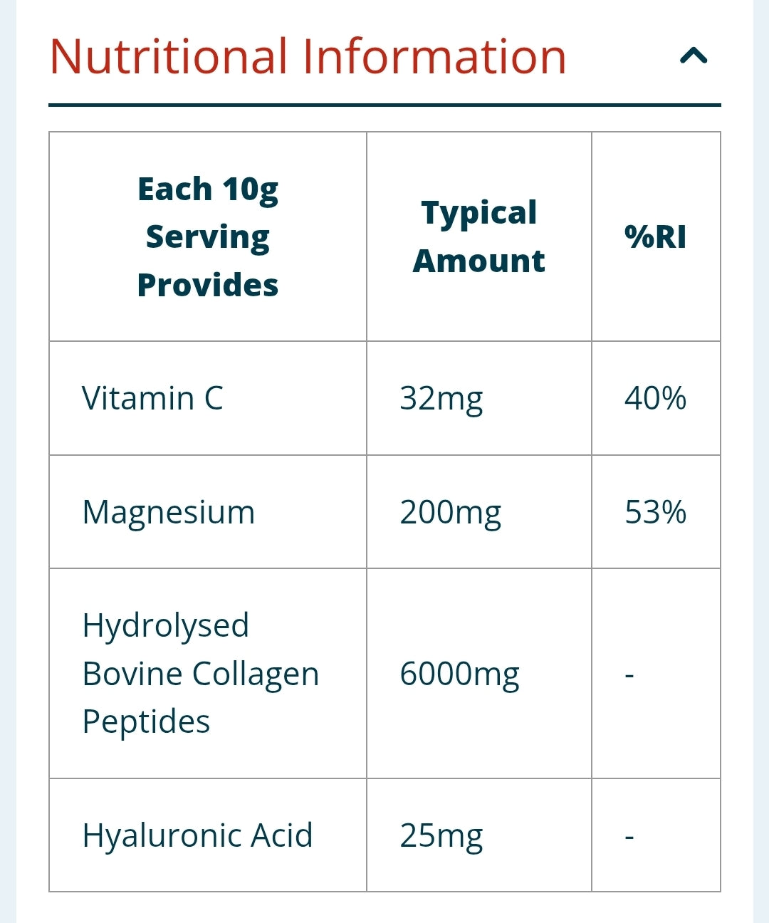 Revita Collagen Peptides Skin & Glow 200grams