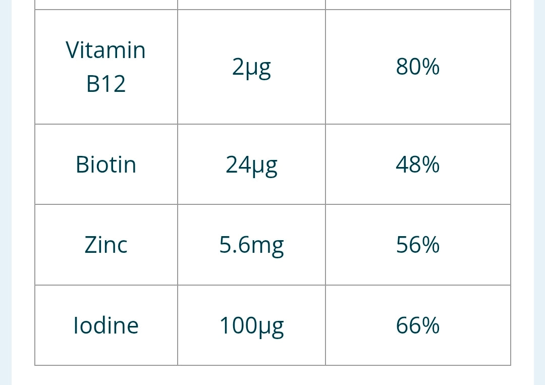 Revitalise Healthcare + Adult Vitamin Gummies 120s - Raspberry