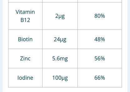 Revitalise Healthcare + Adult Vitamin Gummies 120s - Raspberry