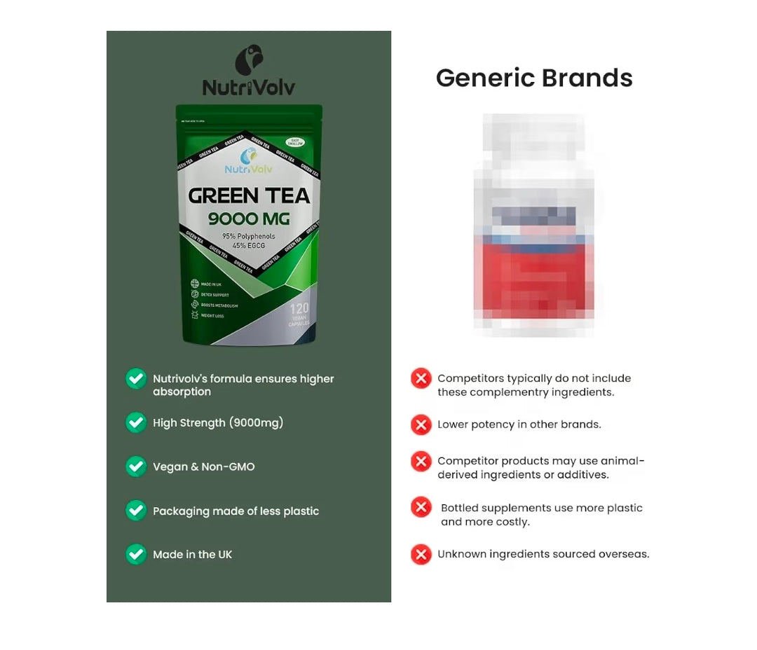 Nutrivolv Green tea 9000mg