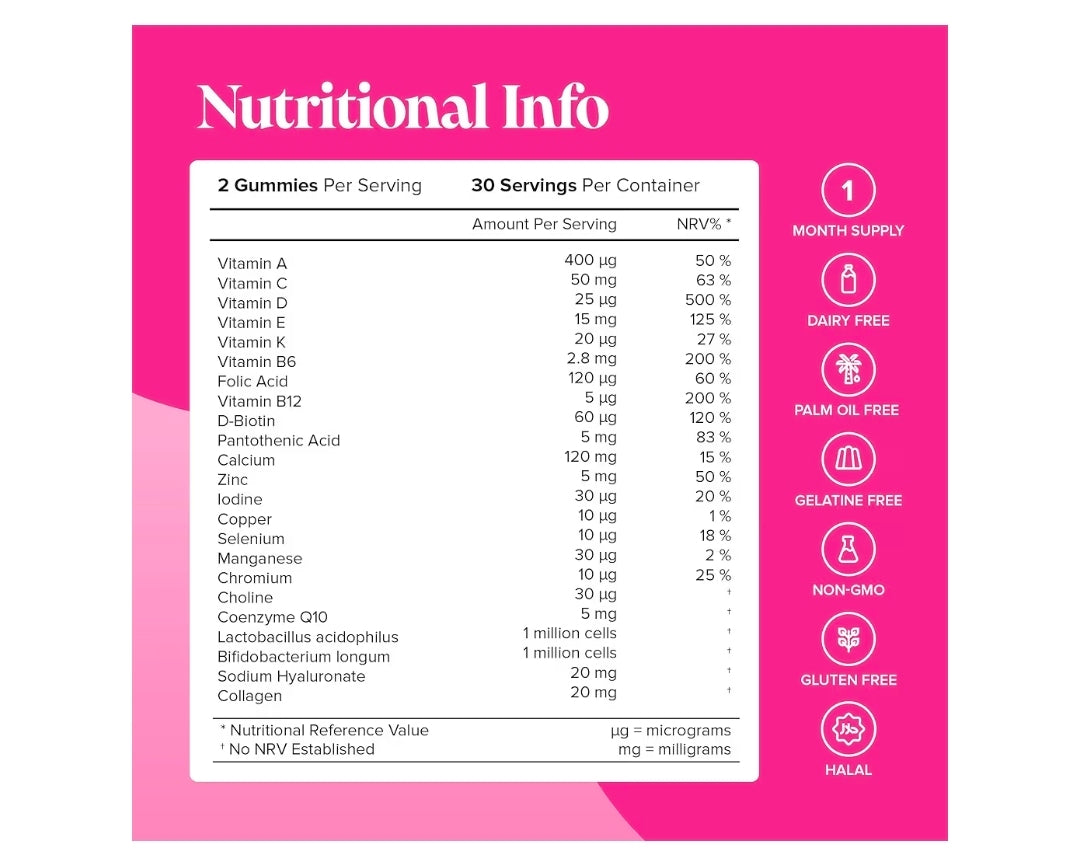 Novomins Women's multivitamin gummies