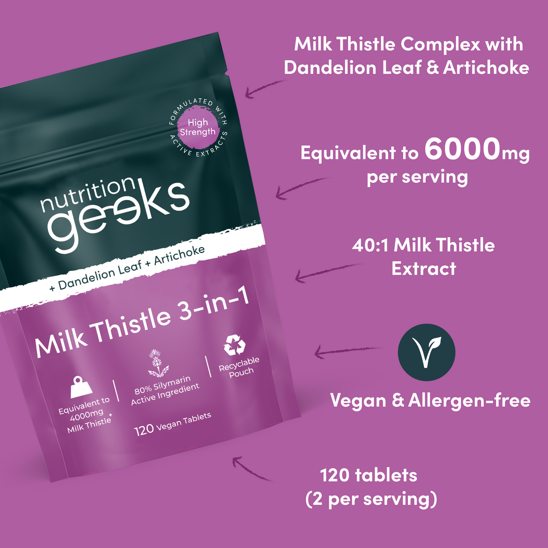 Nutrition Geeks  Milk Thistle