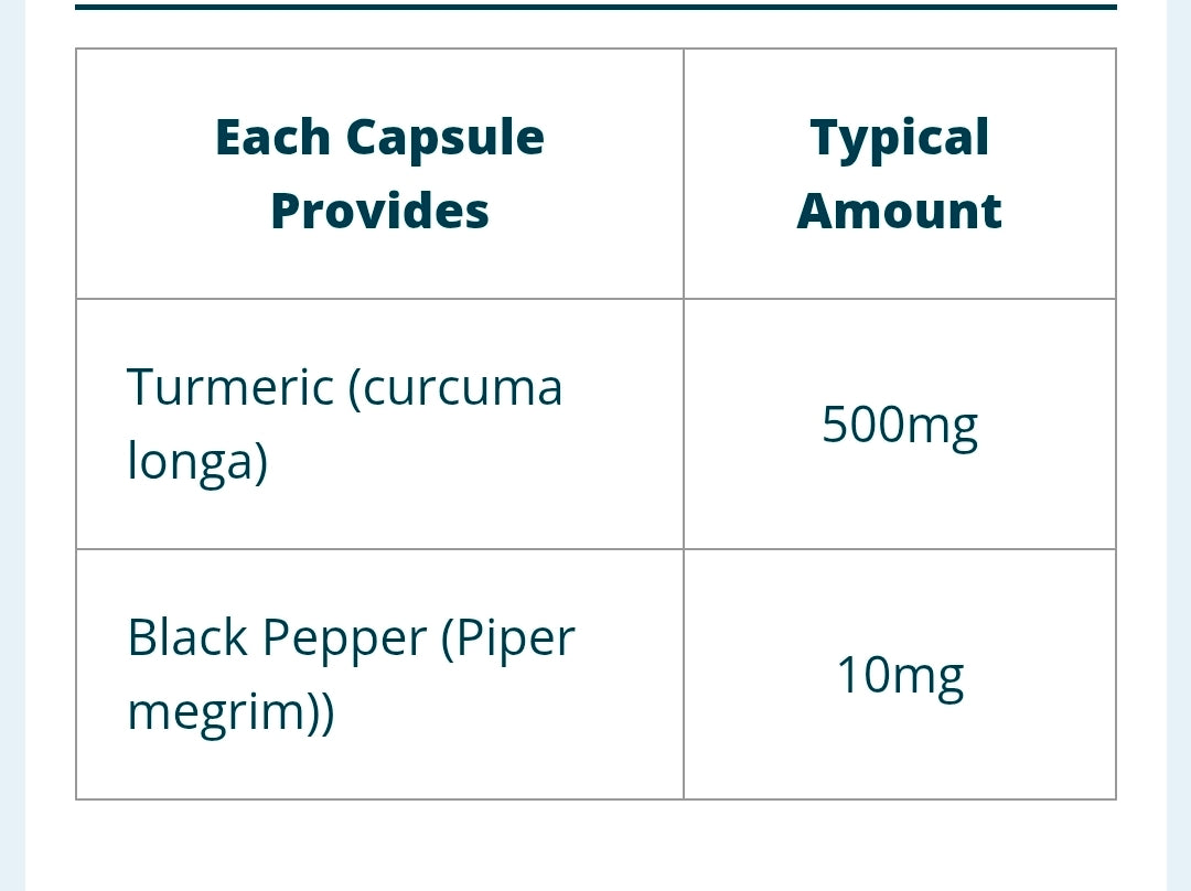 Revita Turmeric & Black Pepper capsules. 6months supply.