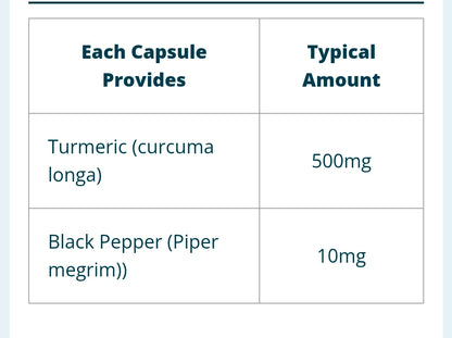 Revita Turmeric & Black Pepper capsules. 6months supply.