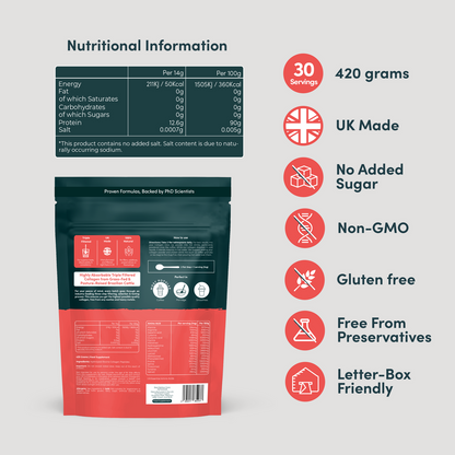 Nutrition Geeks Collagen