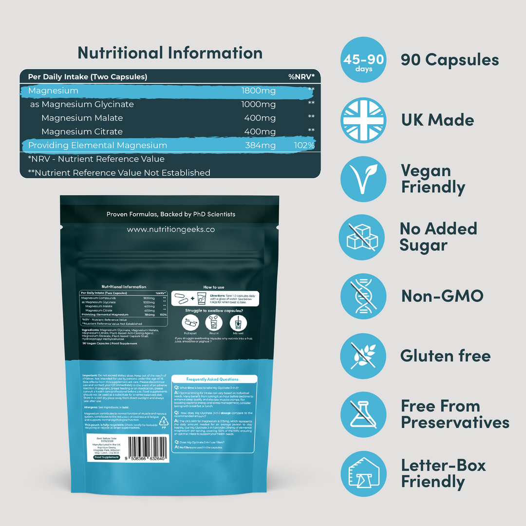 Nutrition Geeks Magnesium 3in1